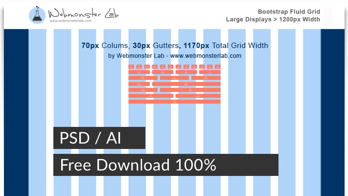 แจก Free – 2016 Bootstrap Grid 12 Columns Desktop 1170px (PSD/AI)