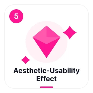 8-ui-ux-laws-for-wordpress-05-Aesthetic-Usability-Effect