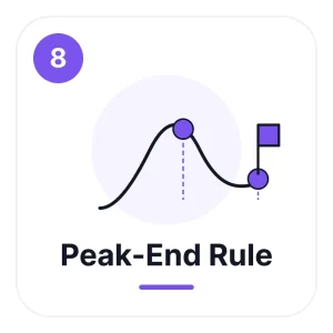 8-ui-ux-laws-for-wordpress-08-Peak-End-Rule