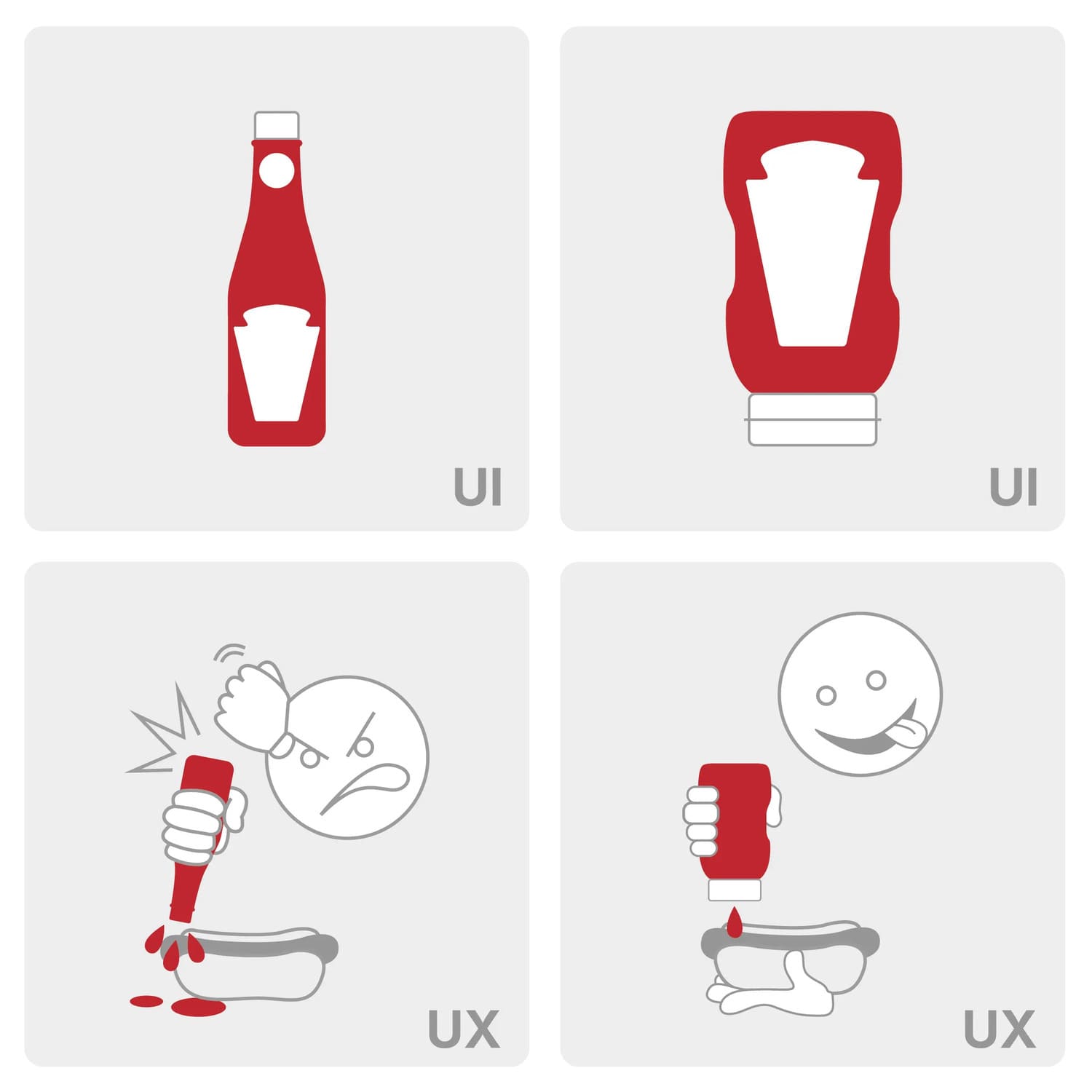 อธิบายด้วยรูปภาพ เข้าใจง่าย UI vs. UX - The Ketchup Bottle Test