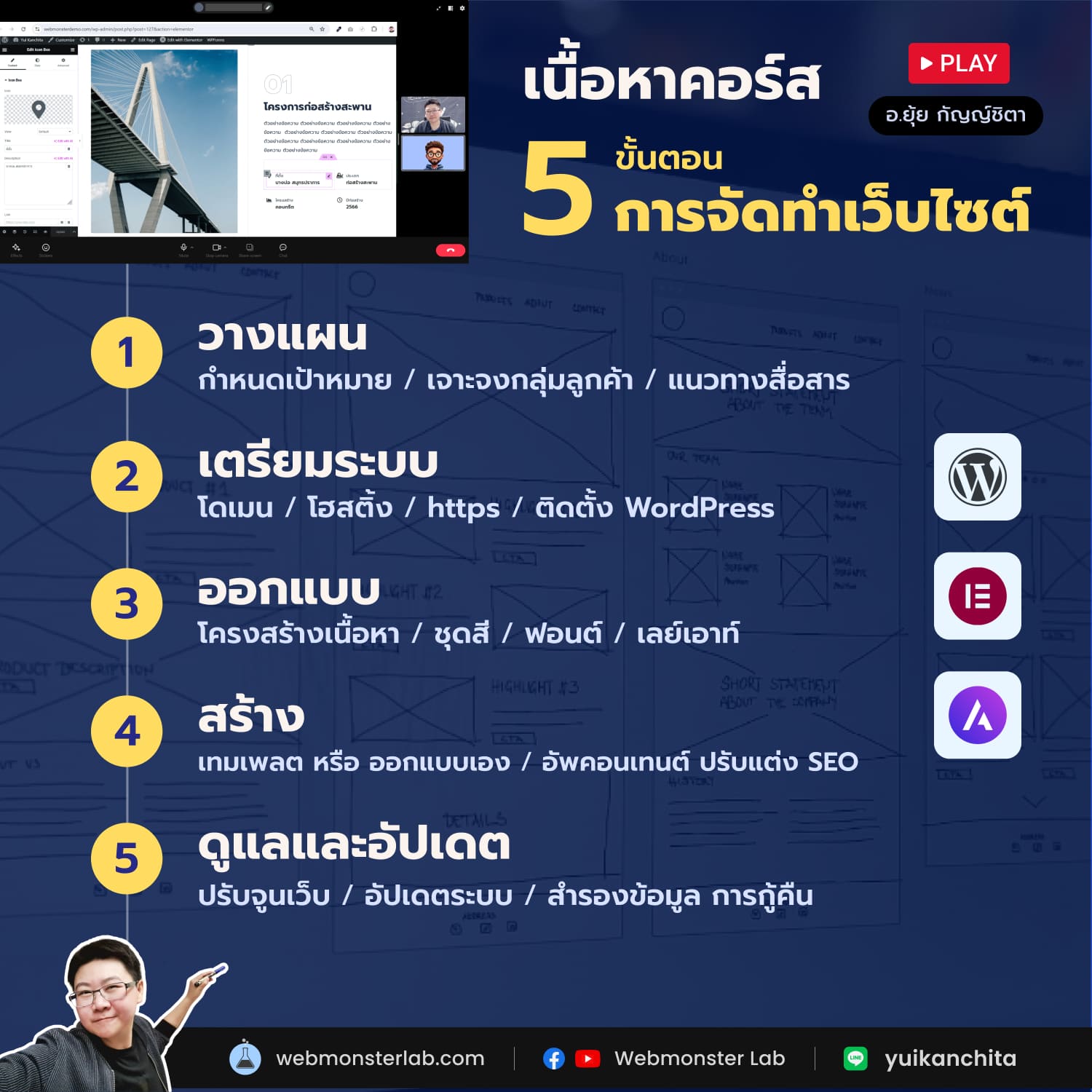 เนื้อหาคอร์สเรียนออนไลน์ 5 ขั้นตอน การจัดทำเว็บไซต์ธุรกิจด้วย WordPress Elementor